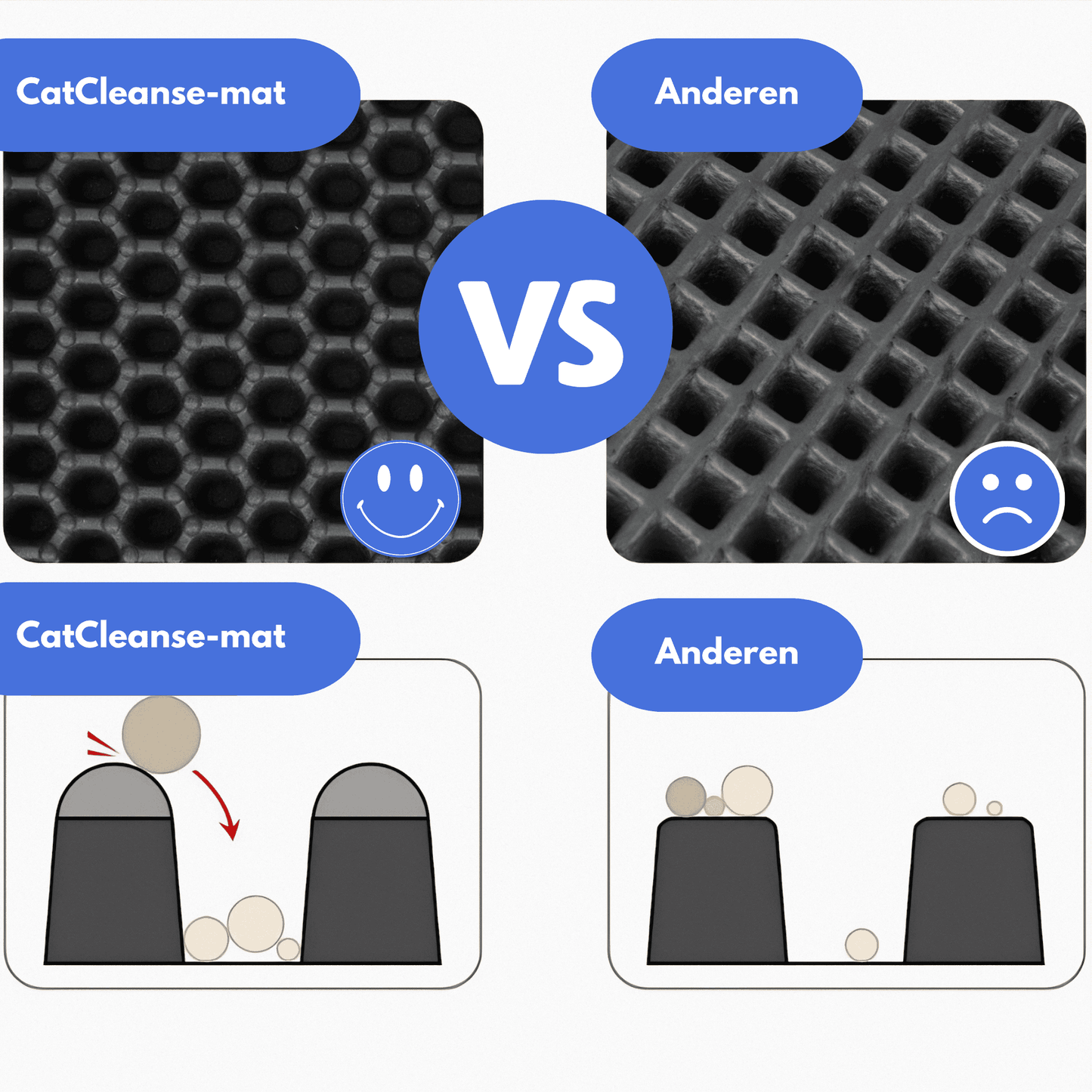 KatKnus™ - CatCleanse Mat